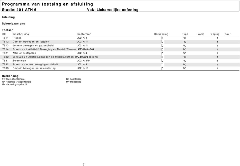 K/11/6/5 T621 Aftik en trefspelen LO2 K/4 T622 2xkeuze uit Atletiek,Bewegen op Muziek,Turnen of K/11/6/5