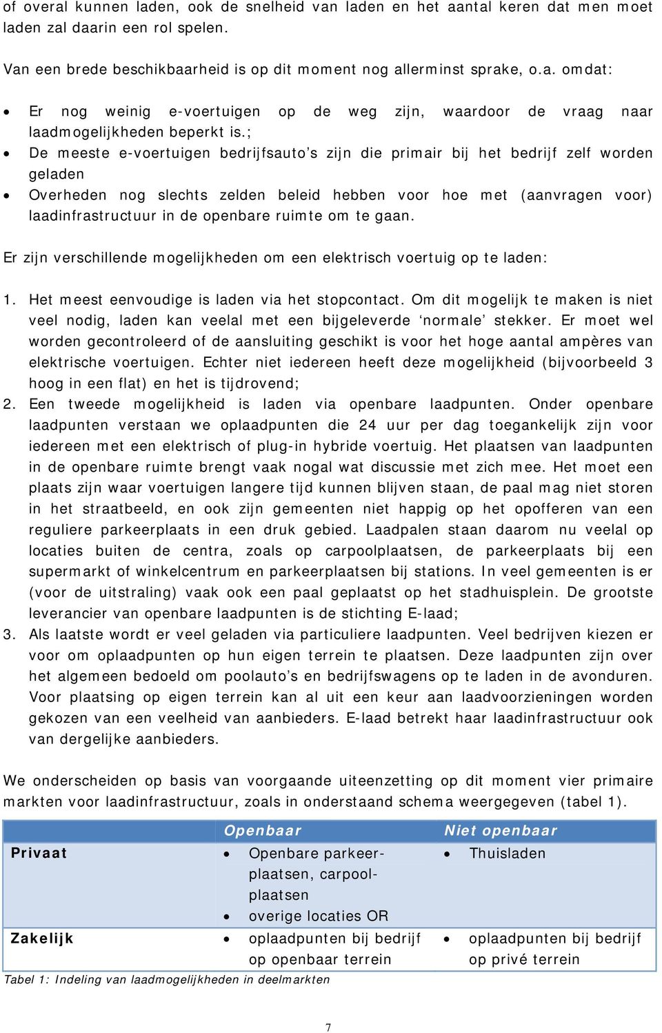 ruimte om te gaan. Er zijn verschillende mogelijkheden om een elektrisch voertuig op te laden: 1. Het meest eenvoudige is laden via het stopcontact.