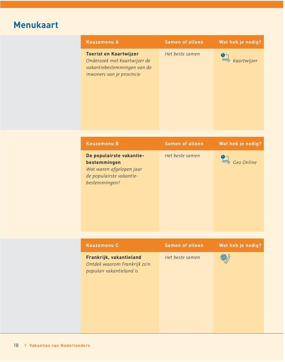 Kaartwijzer Keuzemenu B De populairste vakantiebestemmingen Wat waren afgelopen jaar de populairste vakantiebestemmingen?