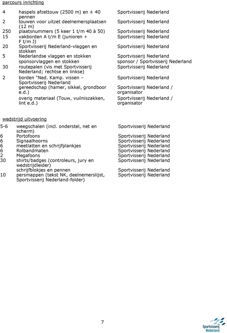 vissen gereedschap (hamer, sikkel, grondboor e.d.) / organisator overig materiaal (Touw, vuilniszakken, lint e.d.) / organisator wedstrijd uitvoering 5-6 weegschalen (incl.