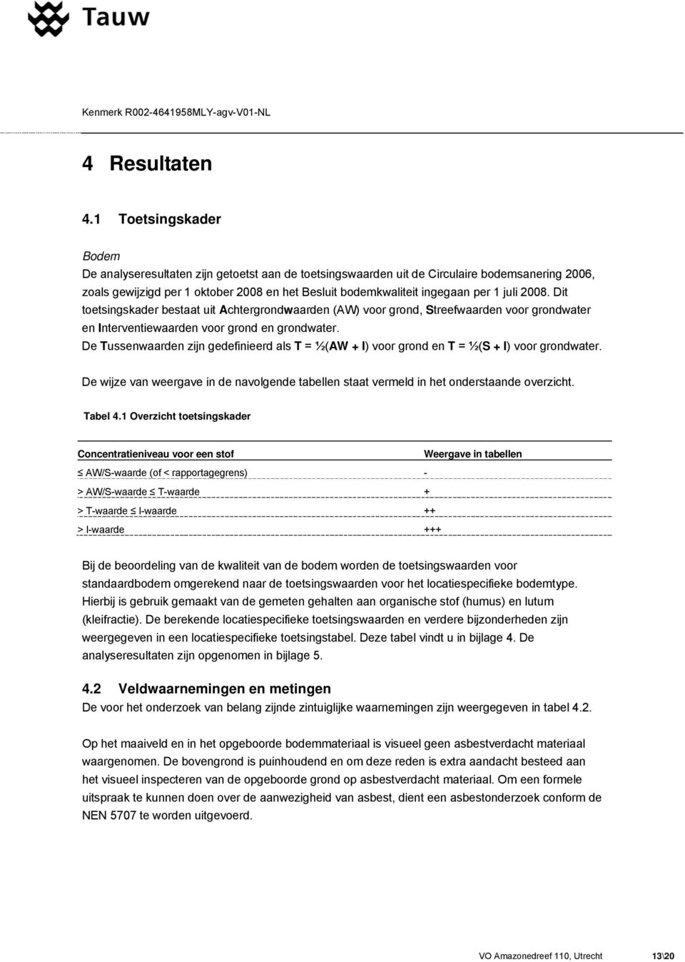 juli 2008. Dit toetsingskader bestaat uit Achtergrondwaarden (AW) voor grond, Streefwaarden voor grondwater en Interventiewaarden voor grond en grondwater.