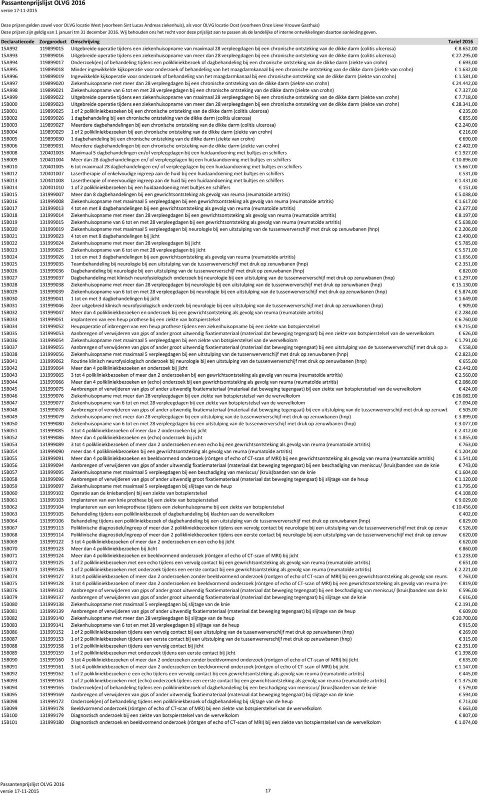 295,00 15A994 119899017 Onderzoek(en) of behandeling tijdens een polikliniekbezoek of dagbehandeling bij een chronische ontsteking van de dikke darm (ziekte van crohn) 693,00 15A995 119899018 Minder