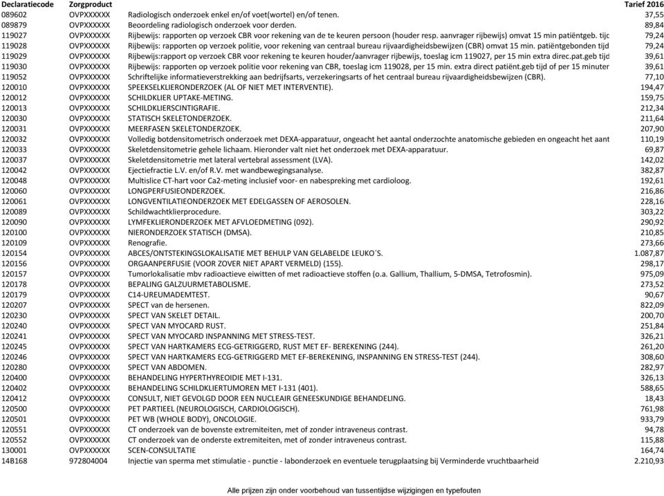 tijd en 15 min 79,24 indirecte tijd (inlezen en rapport 119028 OVPXXXXXX Rijbewijs: rapporten op verzoek politie, voor rekening van centraal bureau rijvaardigheidsbewijzen (CBR) omvat 15 min.