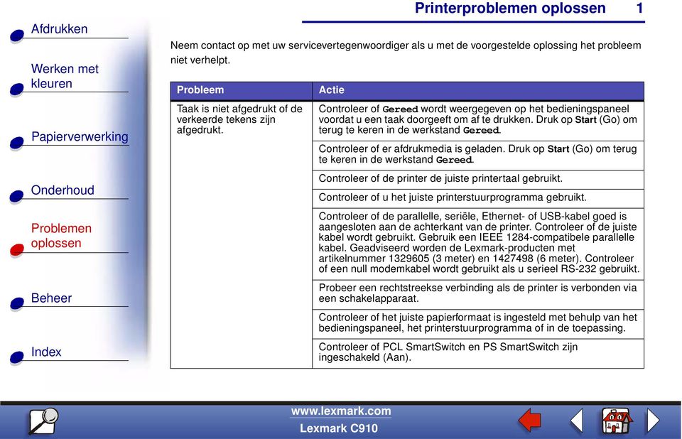 Controleer of er afdrukmedia is geladen. Druk op Start (Go) om terug te keren in de werkstand Gereed. Controleer of de printer de juiste printertaal gebruikt.