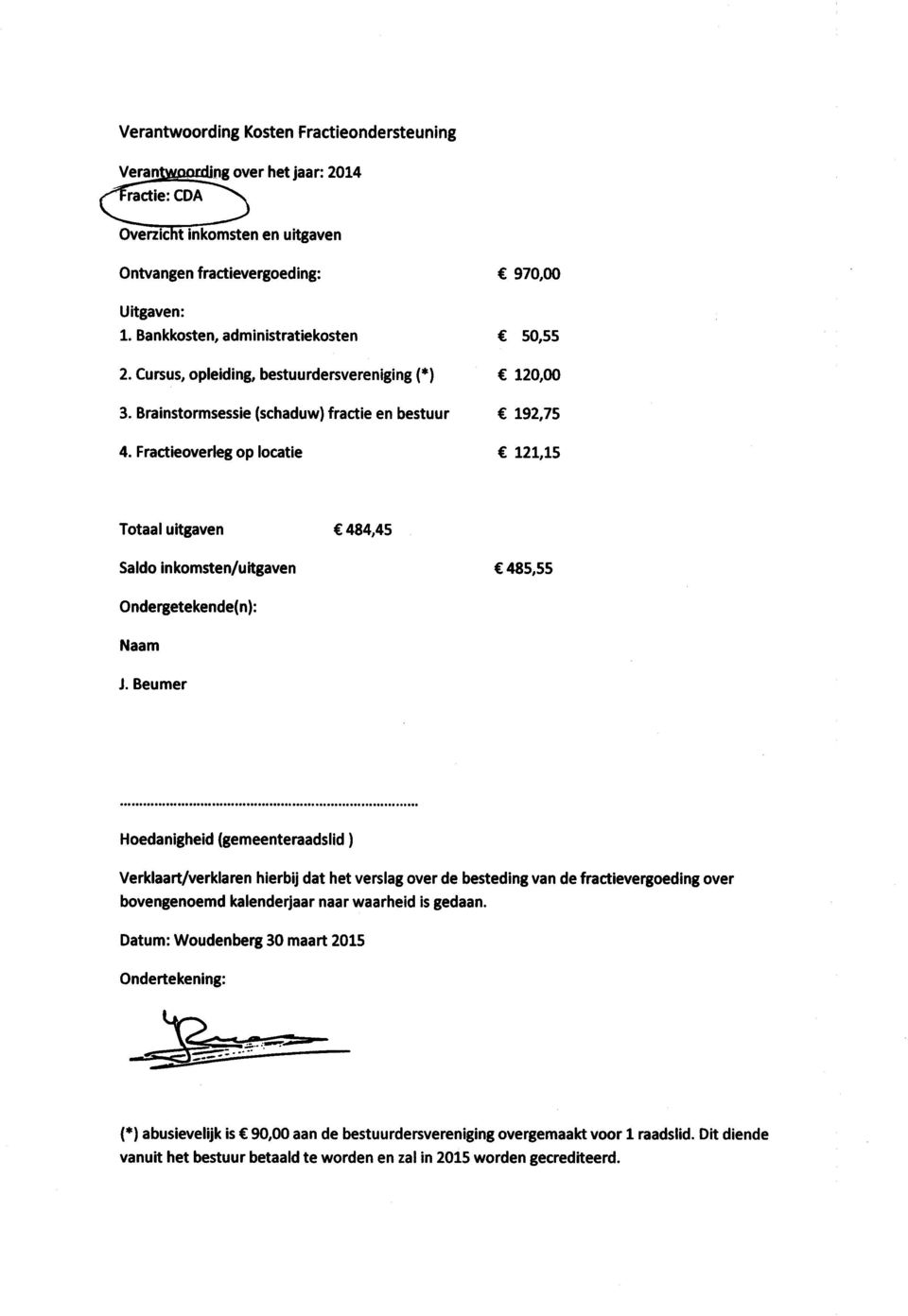 Fractieoverleg op locatie 121,15 Totaal uitgaven 484,45 Saldo inkomsten/uitgaven 485,55 Ondergetekende(n): Naam J.