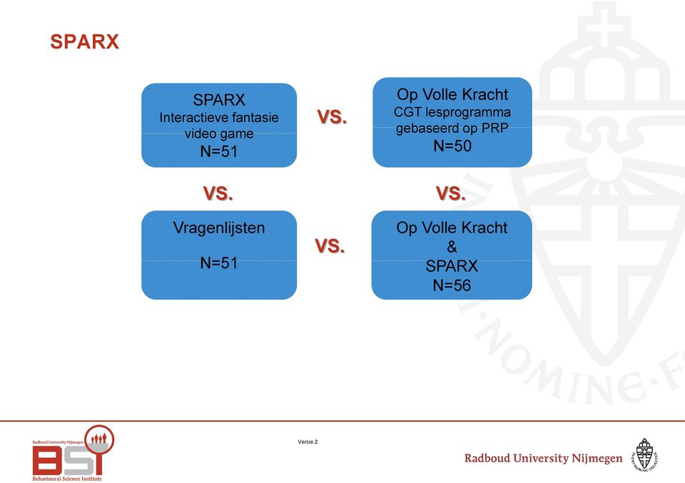 Vragenlijsten N=51 VS.