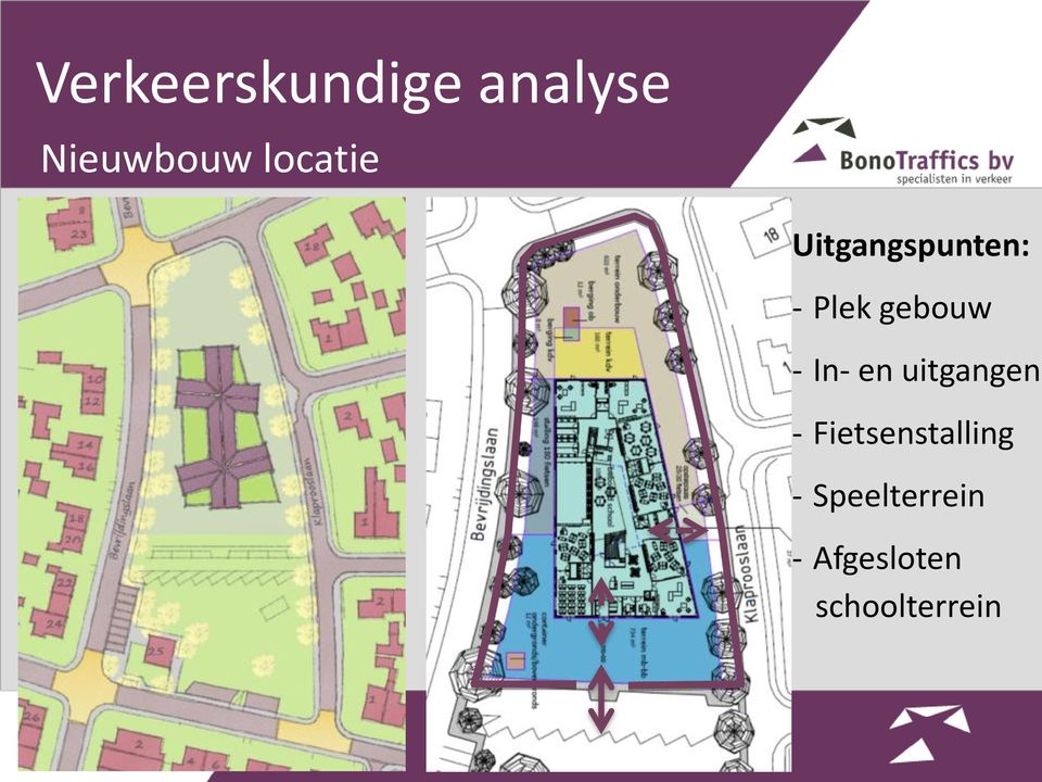 - In- en uitgangen - Fietsenstalling