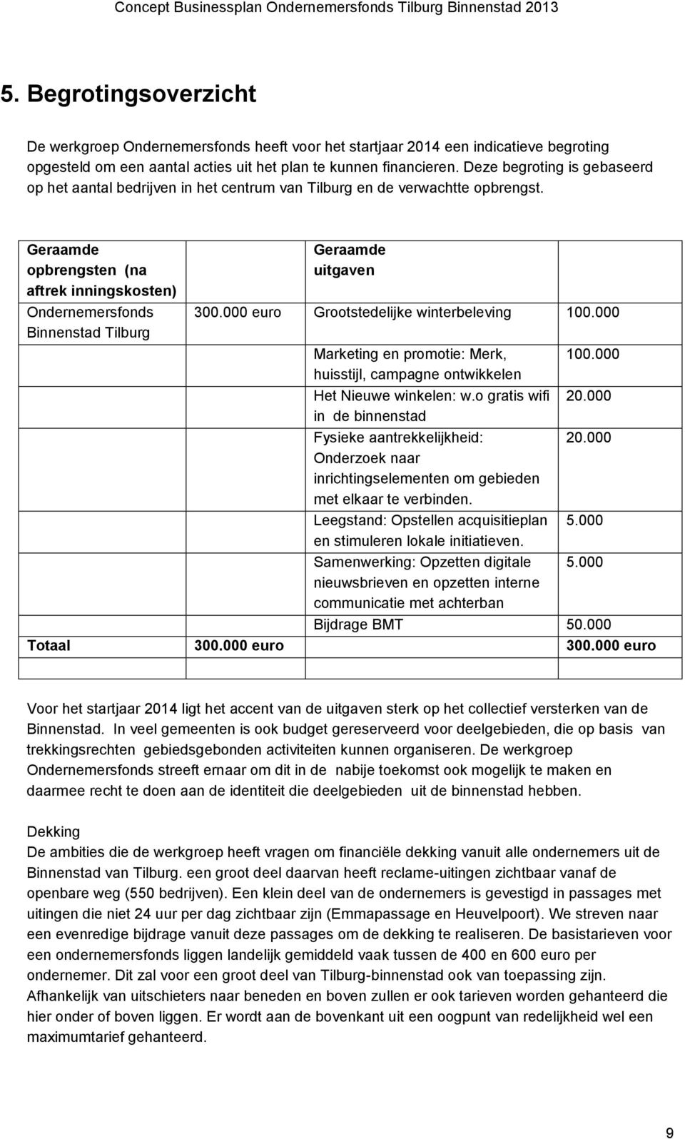 Geraamde opbrengsten (na aftrek inningskosten) Ondernemersfonds Binnenstad Tilburg Geraamde uitgaven 300.000 euro Grootstedelijke winterbeleving 100.000 Marketing en promotie: Merk, 100.