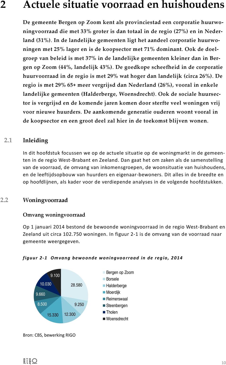 Ook de doelgroep van beleid is met 37% in de landelijke gemeenten kleiner dan in Bergen op Zoom (44%, landelijk 43%).