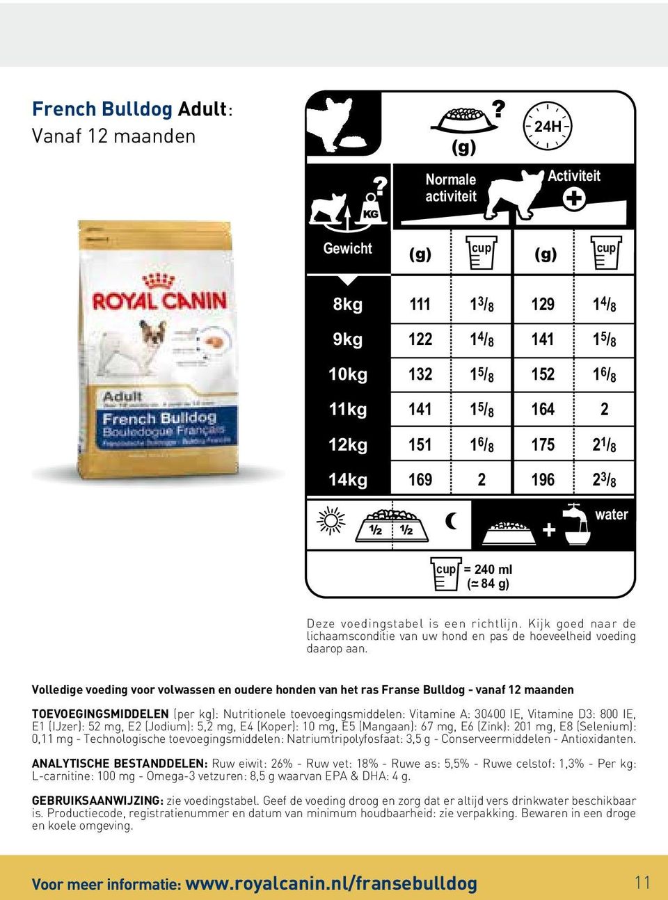 2 196 2 3 / 8 + water cup = 240 ml ( 84 g) Deze voedingstabel is een richtlijn. Kijk goed naar de lichaamsconditie van uw hond en pas de hoeveelheid voeding daarop aan.