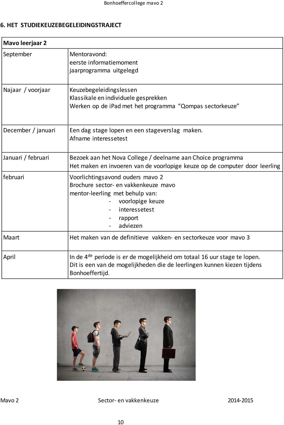 Afname interessetest Januari / februari Bezoek aan het Nova College / deelname aan Choice programma Het maken en invoeren van de voorlopige keuze op de computer door leerling februari