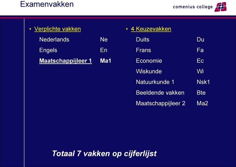 Economie Ec Wiskunde Wi Natuurkunde 1 Nsk1 Beeldende