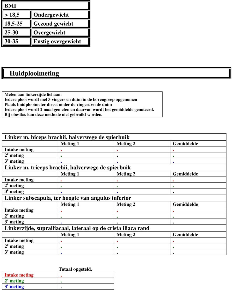 Linker m. biceps brachii, halverwege de spierbuik Meting 1 Meting 2 Gemiddelde Intake meting... 2 e meting... 3 e meting... Linker m.