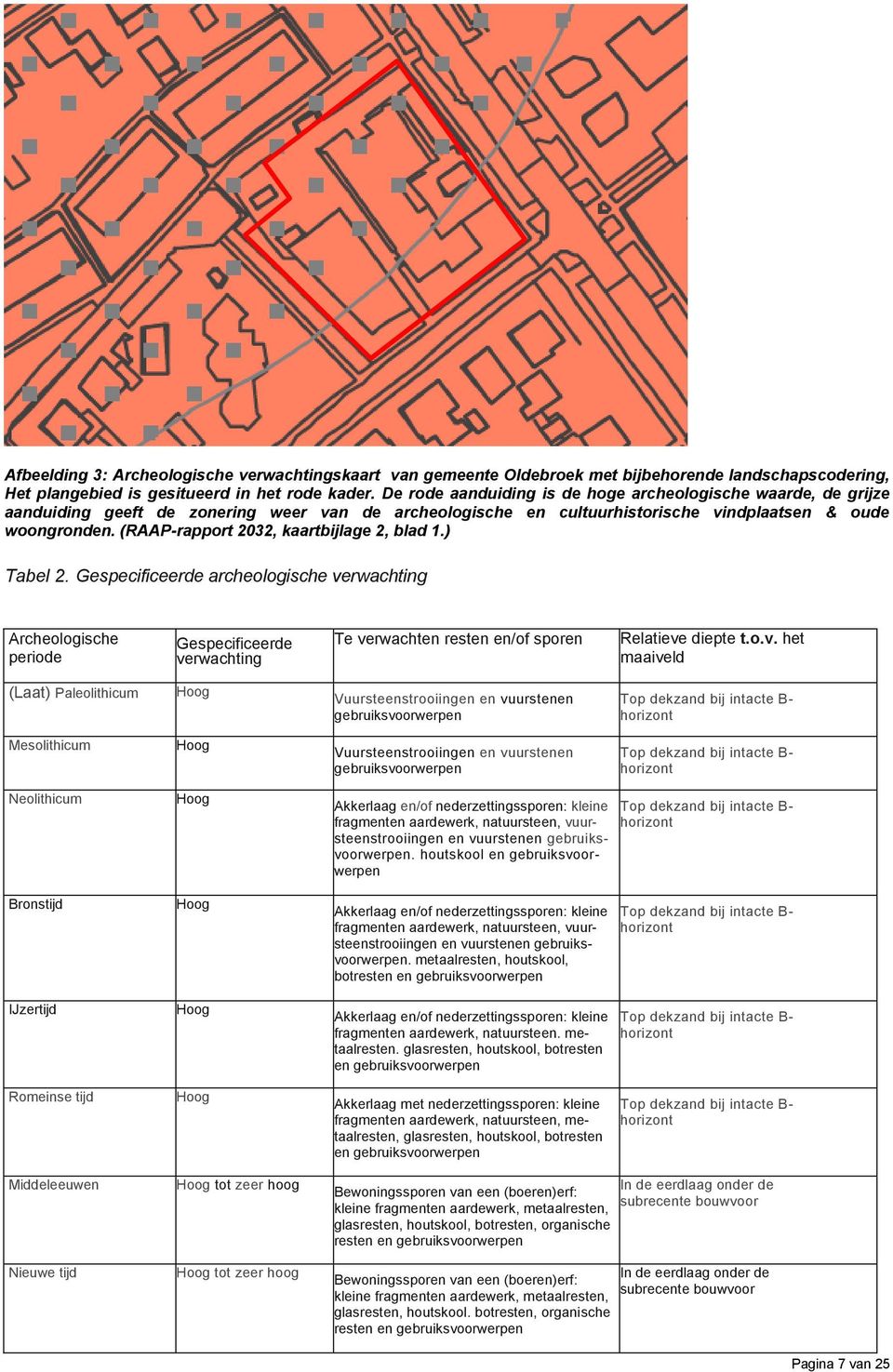 (RAAP-rapport 2032, kaartbijlage 2, blad 1.) Tabel 2.