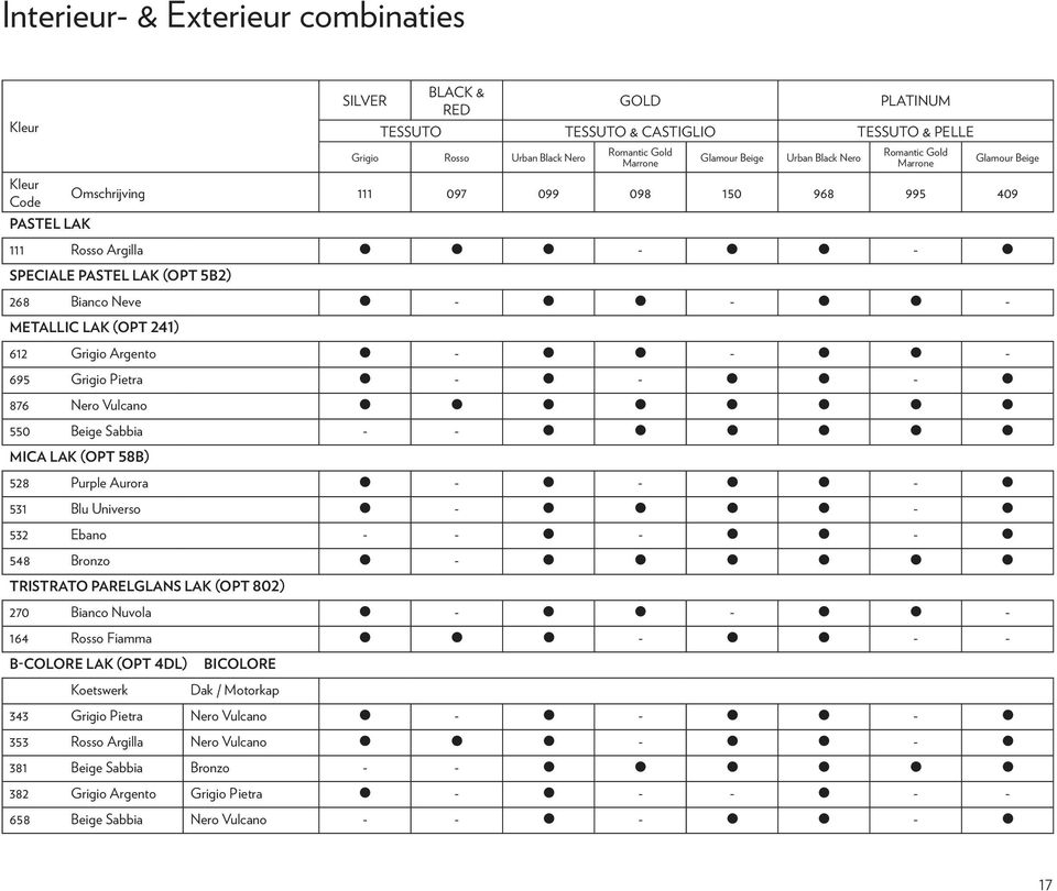 Lak (Opt 241) 612 Grigio Argento l - l l - l l - 695 Grigio Pietra l - l - l l - l 876 Nero Vulcano l l l l l l l l 550 Beige Sabbia - - l l l l l l Mica Lak (Opt 58B) 528 Purple Aurora l - l - l l -