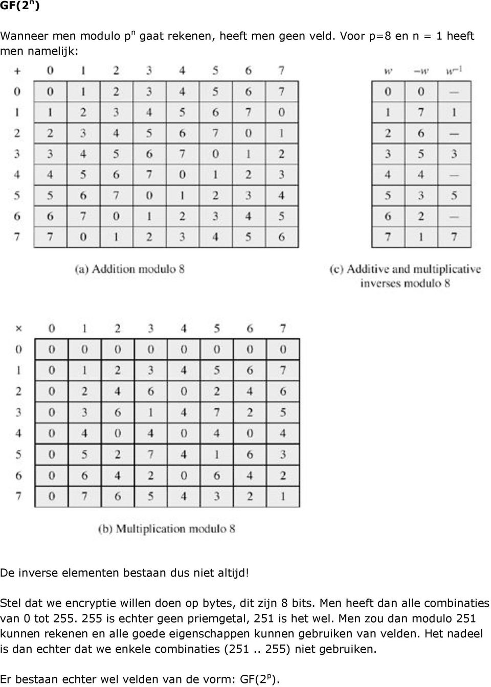 Stel dat we encryptie willen doen op bytes, dit zijn 8 bits. Men heeft dan alle combinaties van 0 tot 255.