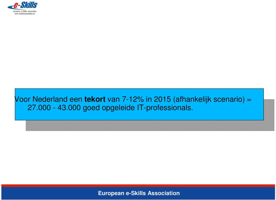 Voor Nederland een tekort van 7-12% in 2015