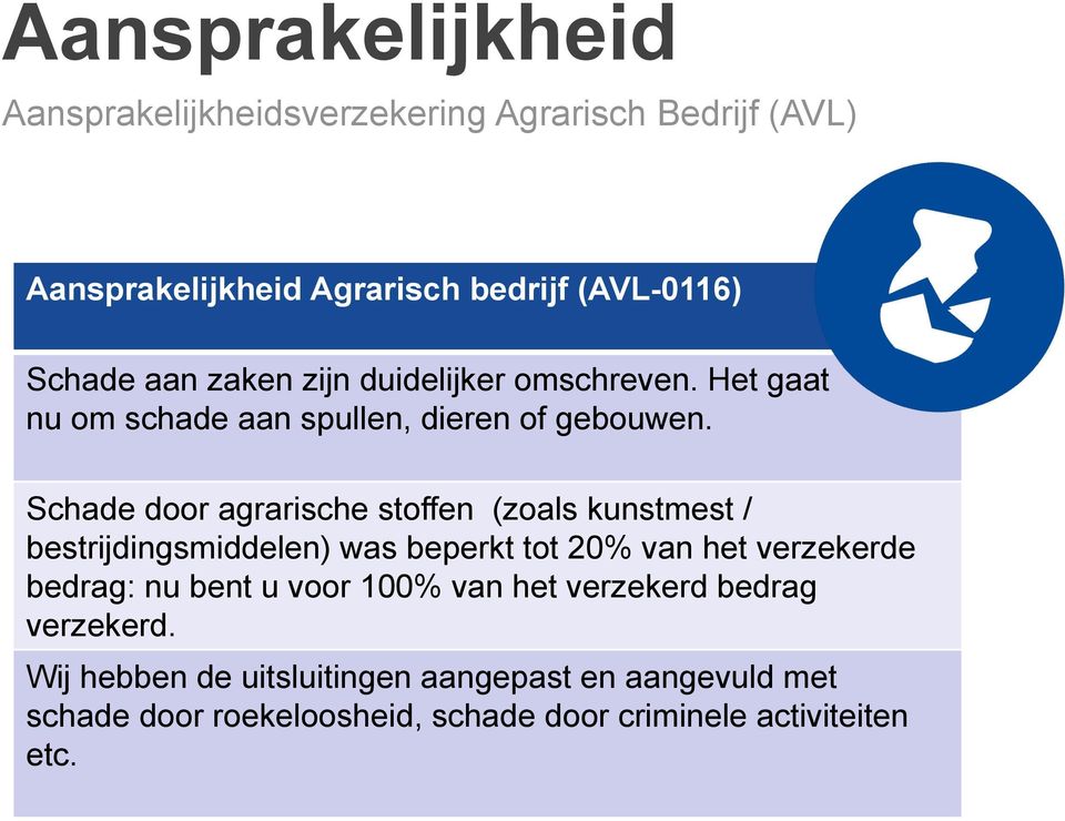 Schade door agrarische stoffen (zoals kunstmest / bestrijdingsmiddelen) was beperkt tot 20% van het verzekerde bedrag: nu bent u