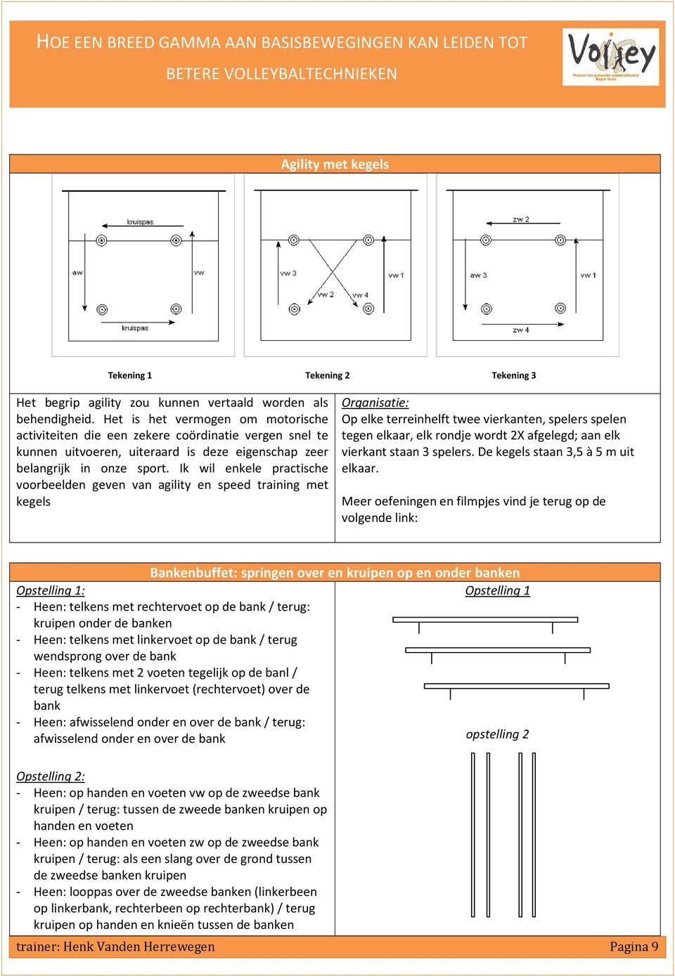 Ik wil enkele practische voorbeelden geven van agility en speed training met kegels Organisatie: Op elke terreinhelft twee vierkanten, spelers spelen tegen elkaar, elk rondje wordt 2X afgelegd; aan