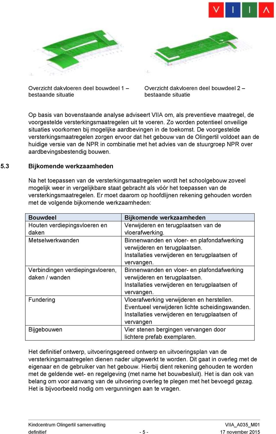 De voorgestelde versterkingsmaatregelen zorgen ervoor dat het gebouw van de Olingertil voldoet aan de huidige versie van de NPR in combinatie met het advies van de stuurgroep NPR over