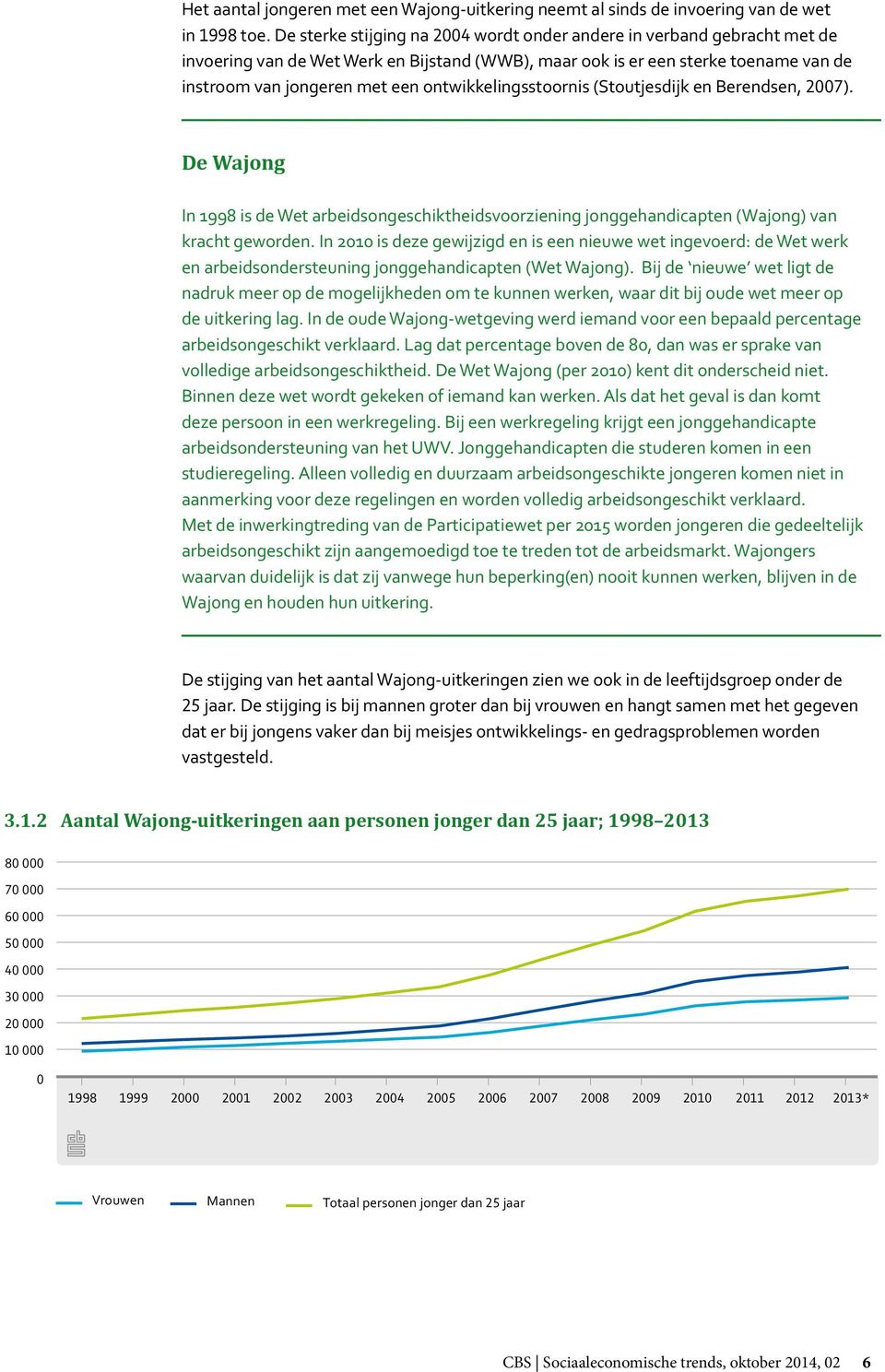 ontwikkelingsstoornis (Stoutjesdijk en Berendsen, 2007). De Wajong In 1998 is de Wet arbeidsongeschiktheidsvoorziening jonggehandicapten (Wajong) van kracht geworden.