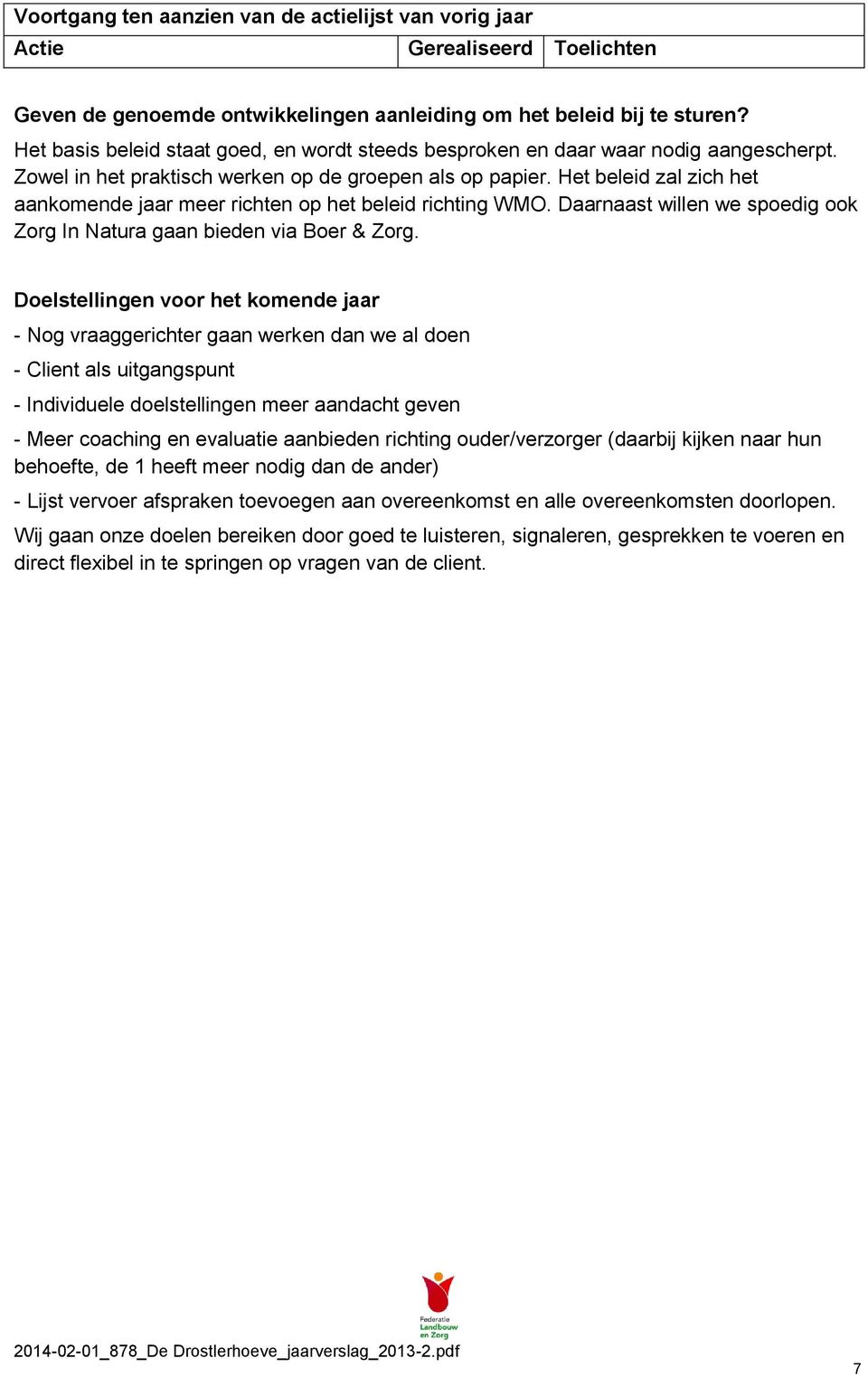 Het beleid zal zich het aankomende jaar meer richten op het beleid richting WMO. Daarnaast willen we spoedig ook Zorg In Natura gaan bieden via Boer & Zorg.