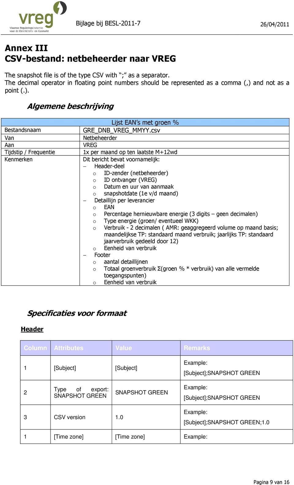 and not as a point (.). Algemene beschrijving Bestandsnaam Van Aan Tijdstip / Frequentie Kenmerken Lijst EAN s met groen % GRE_DNB_VREG_MMYY.