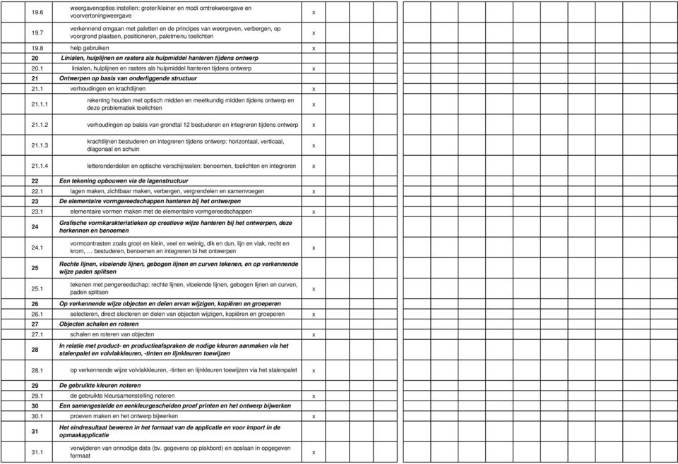 1 Linialen, hulplijnen en rasters als hulpmiddel hanteren tijdens ontwerp linialen, hulplijnen en rasters als hulpmiddel hanteren tijdens ontwerp 21 21.