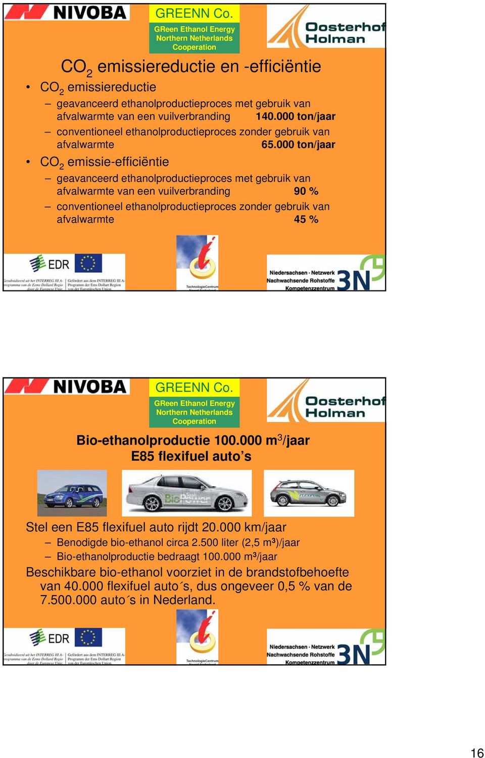 000 ton/jaar CO 2 emissie-efficiëntie geavanceerd ethanolproductieproces met gebruik van afvalwarmte van een vuilverbranding 90 % conventioneel ethanolproductieproces zonder gebruik van afvalwarmte