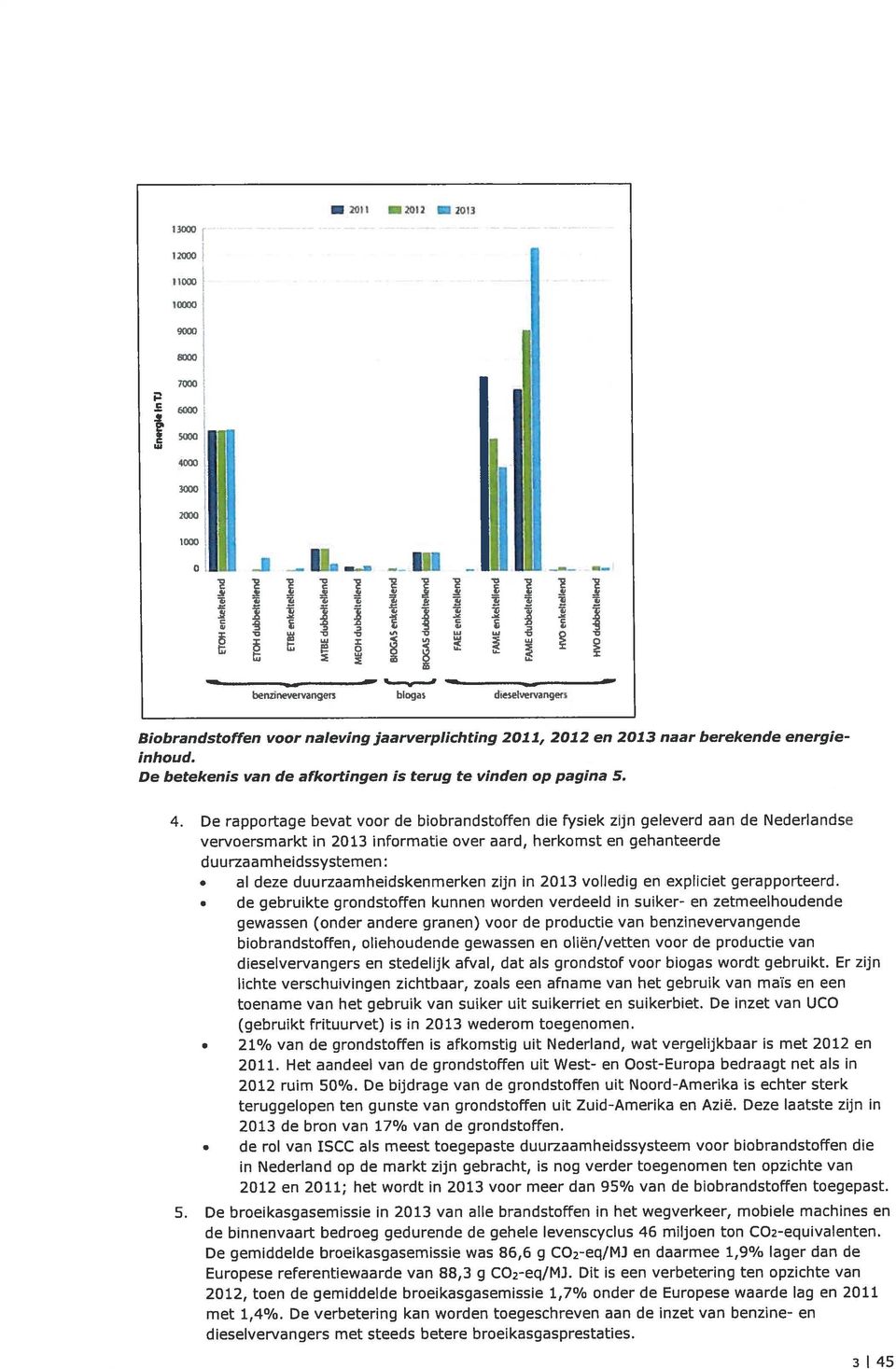 De rapportage bevat voor de biobrandstoffen die fysiek zijn geleverd aan de Nederlandse vervoersmarkt in 2013 informatie over aard, herkomst en gehanteerde duurzaamheidssystemen: al deze