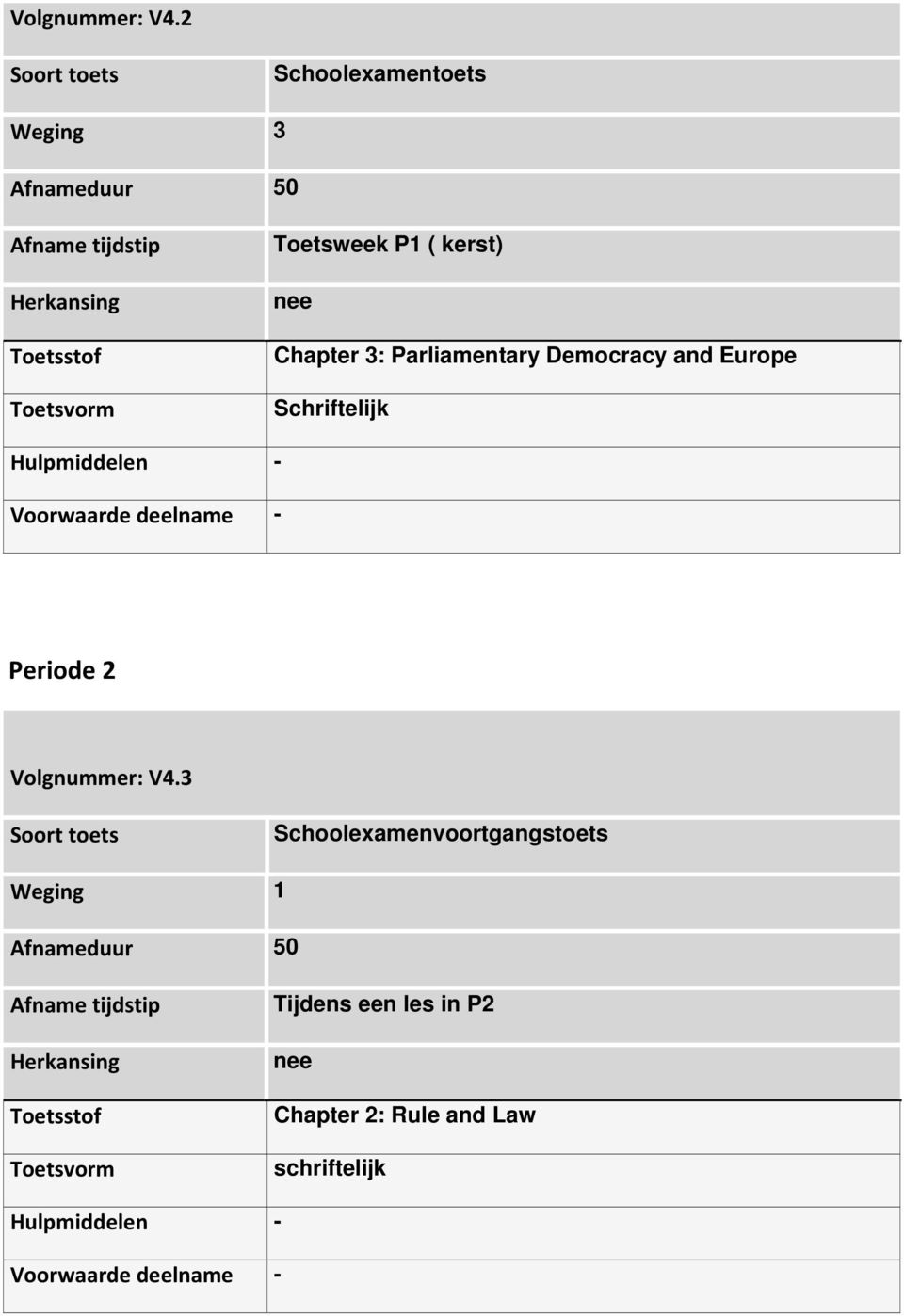 Chapter 3: Parliamentary Democracy and