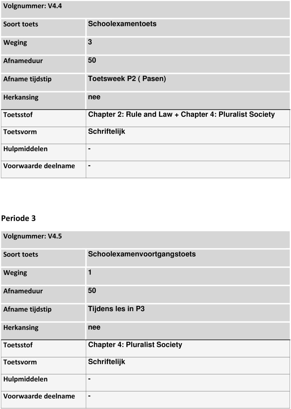 Chapter 2: Rule and Law + Chapter 4: Pluralist