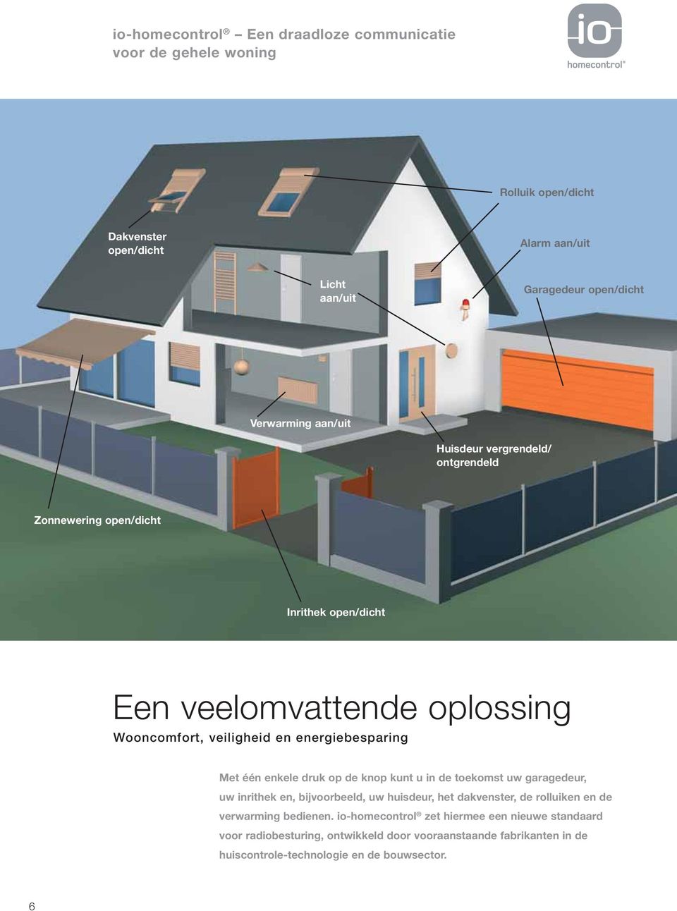 energiebesparing Met één enkele druk op de knop kunt u in de toekomst uw garagedeur, uw inrithek en, bijvoorbeeld, uw huisdeur, het dakvenster, de rolluiken en de