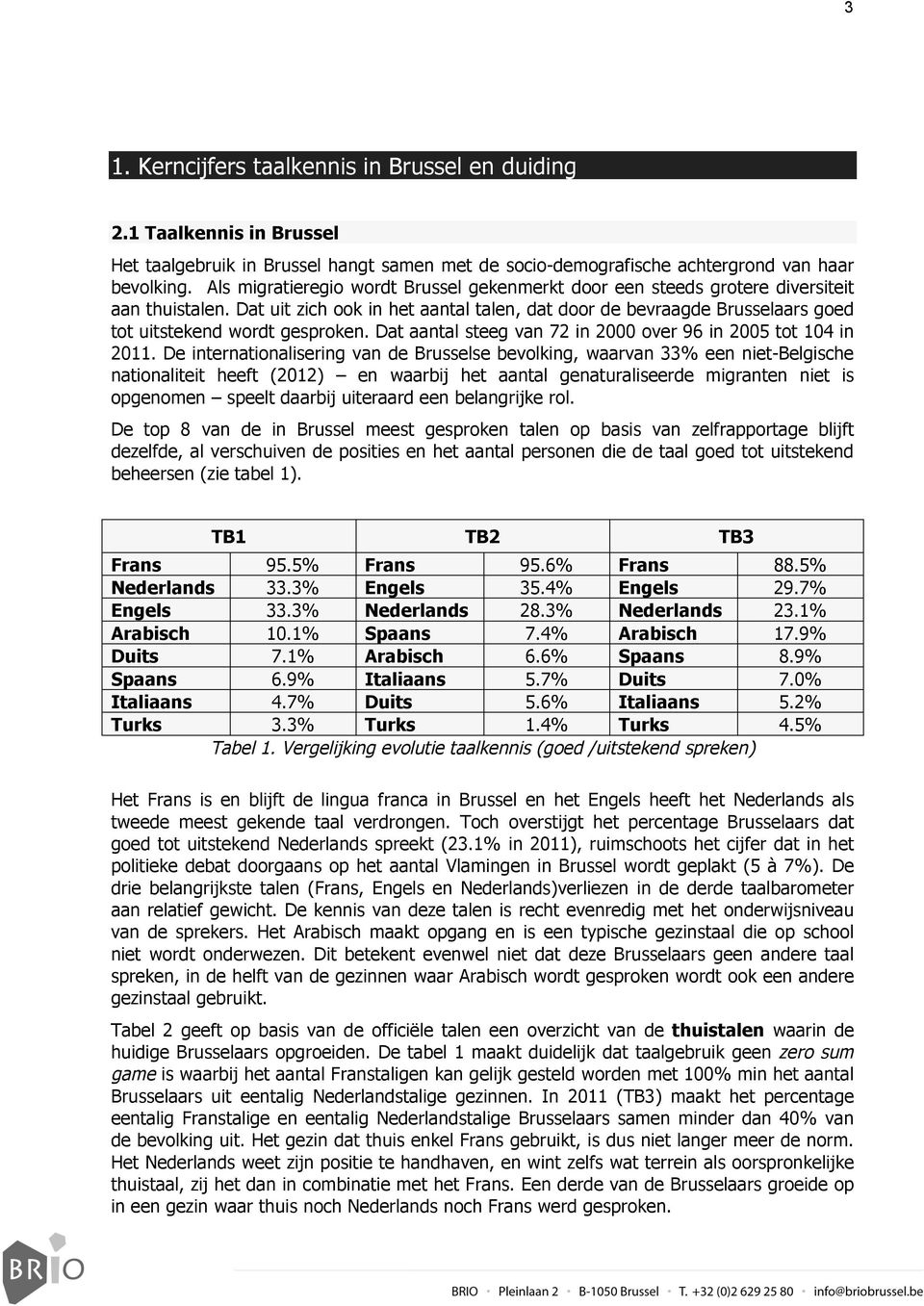 Dat uit zich ook in het aantal talen, dat door de bevraagde Brusselaars goed tot uitstekend wordt gesproken. Dat aantal steeg van 72 in 2000 over 96 in 2005 tot 104 in 2011.