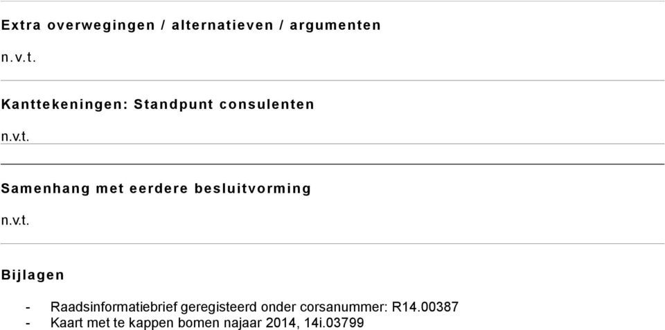 besluitvorming Bijlagen - Raadsinformatiebrief geregisteerd