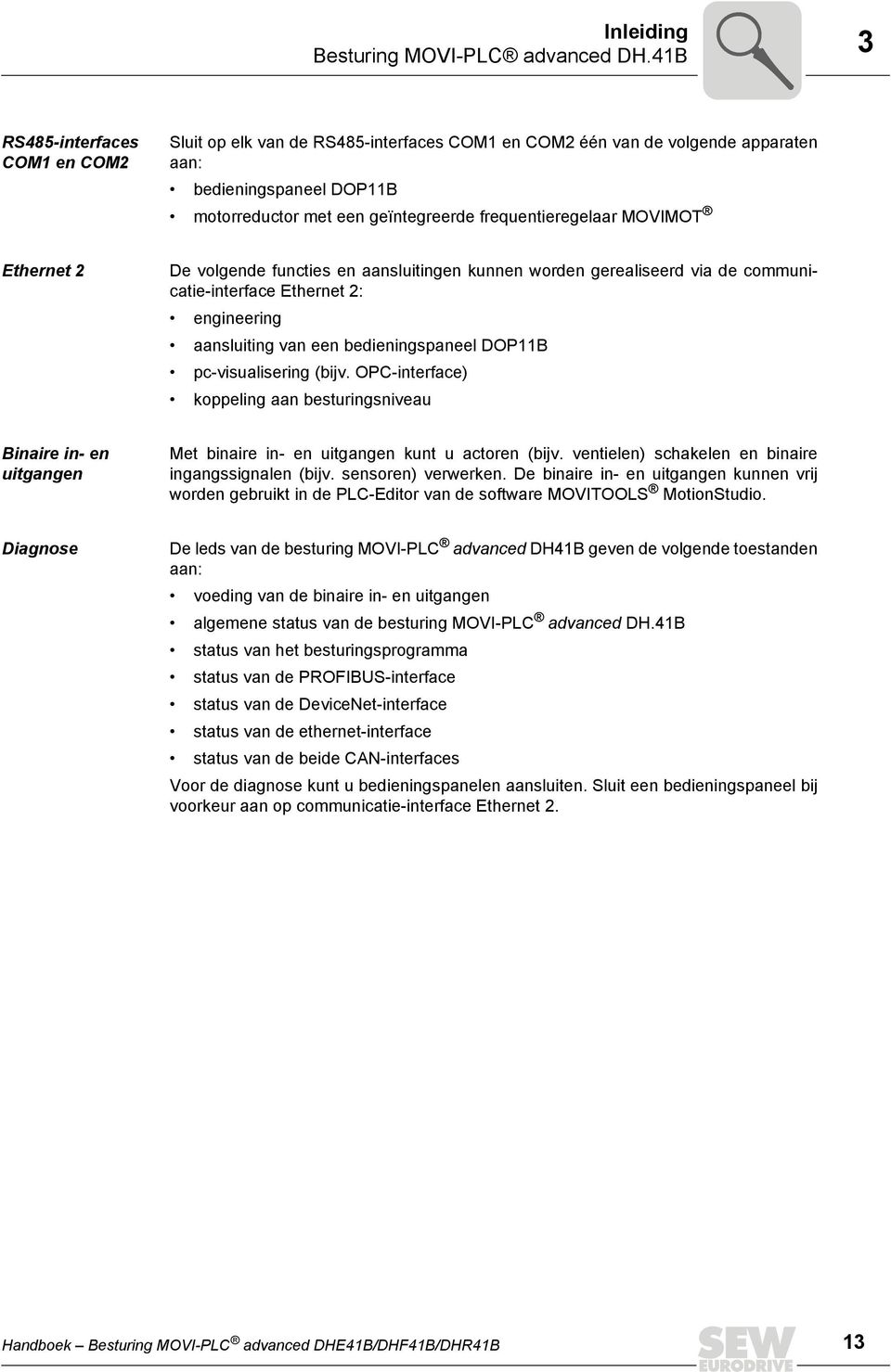 Ethernet De volgende functies en aansluitingen kunnen worden gerealiseerd via de communicatie-interface Ethernet : engineering aansluiting van een bedieningspaneel DOPB pc-visualisering (bijv.