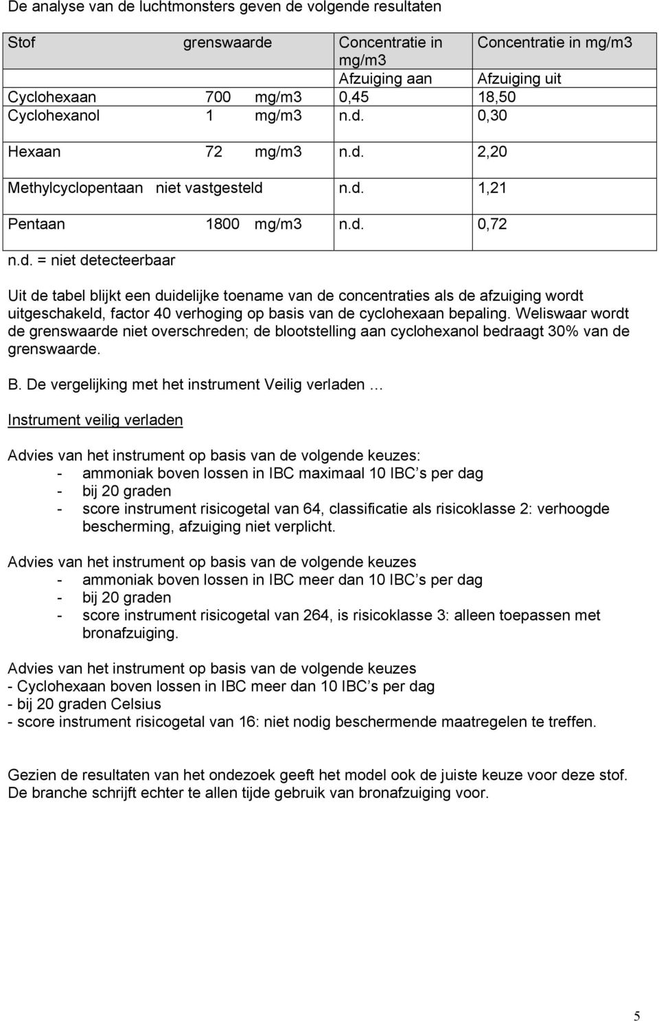 Weliswaar wordt de grenswaarde niet overschreden; de blootstelling aan cyclohexanol bedraagt 30% van de grenswaarde. B.