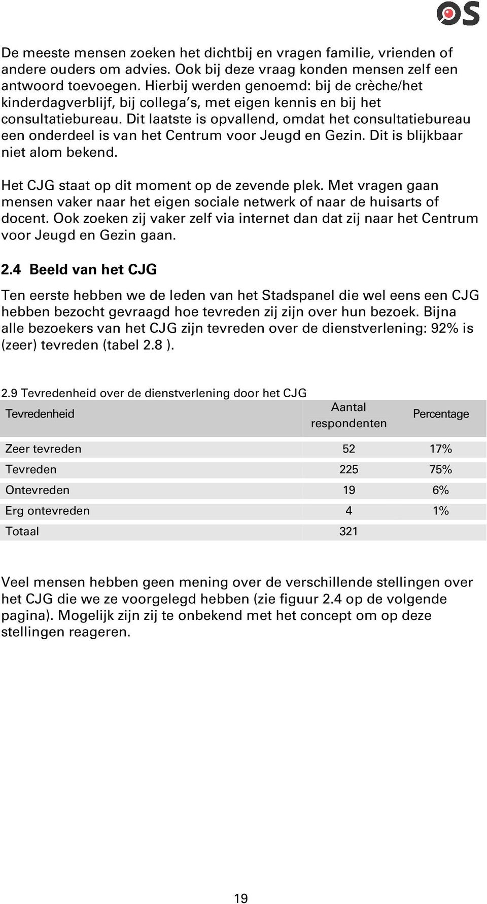 Dit laatste is opvallend, omdat het consultatiebureau een onderdeel is van het Centrum voor Jeugd en Gezin. Dit is blijkbaar niet alom bekend. Het CJG staat op dit moment op de zevende plek.