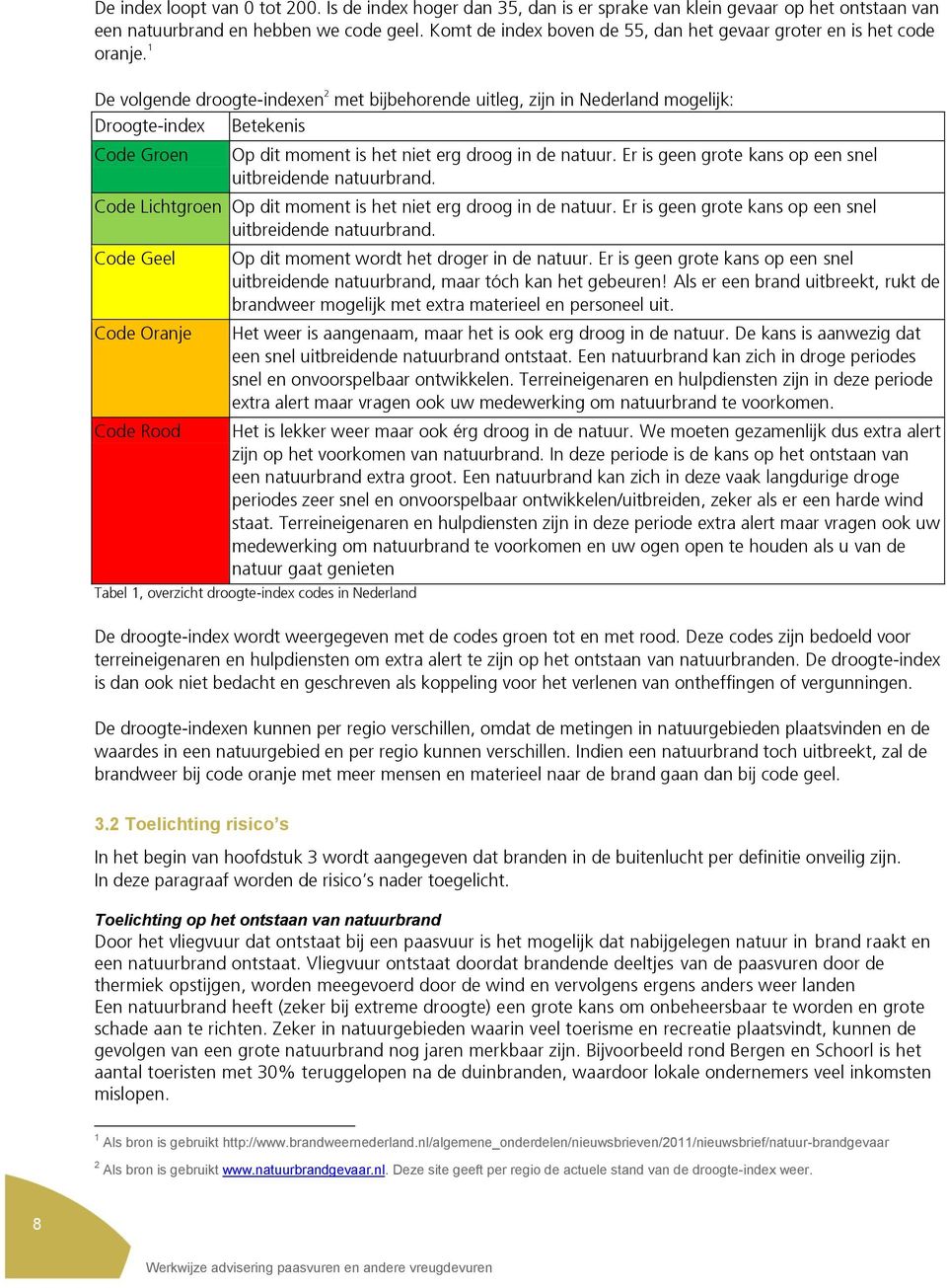 1 De volgende droogte-indexen 2 met bijbehorende uitleg, zijn in Nederland mogelijk: Droogte-index Code Groen Betekenis Op dit moment is het niet erg droog in de natuur.