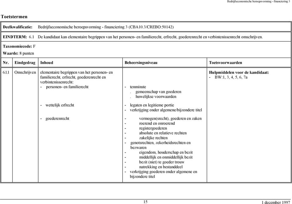 huwelijkse voorwaarden Hulpmiddelen voor de kandidaat: - BW:1, 3, 4, 5, 6, 7a - wettelijk erfrecht - legaten en legitieme portie - verkrijging onder algemene/bijzondere titel - goederenrecht -