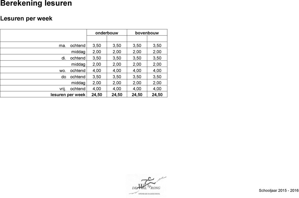 ochtend 3,50 3,50 3,50 3,50 middag 2,00 2,00 2,00 2,00 wo.