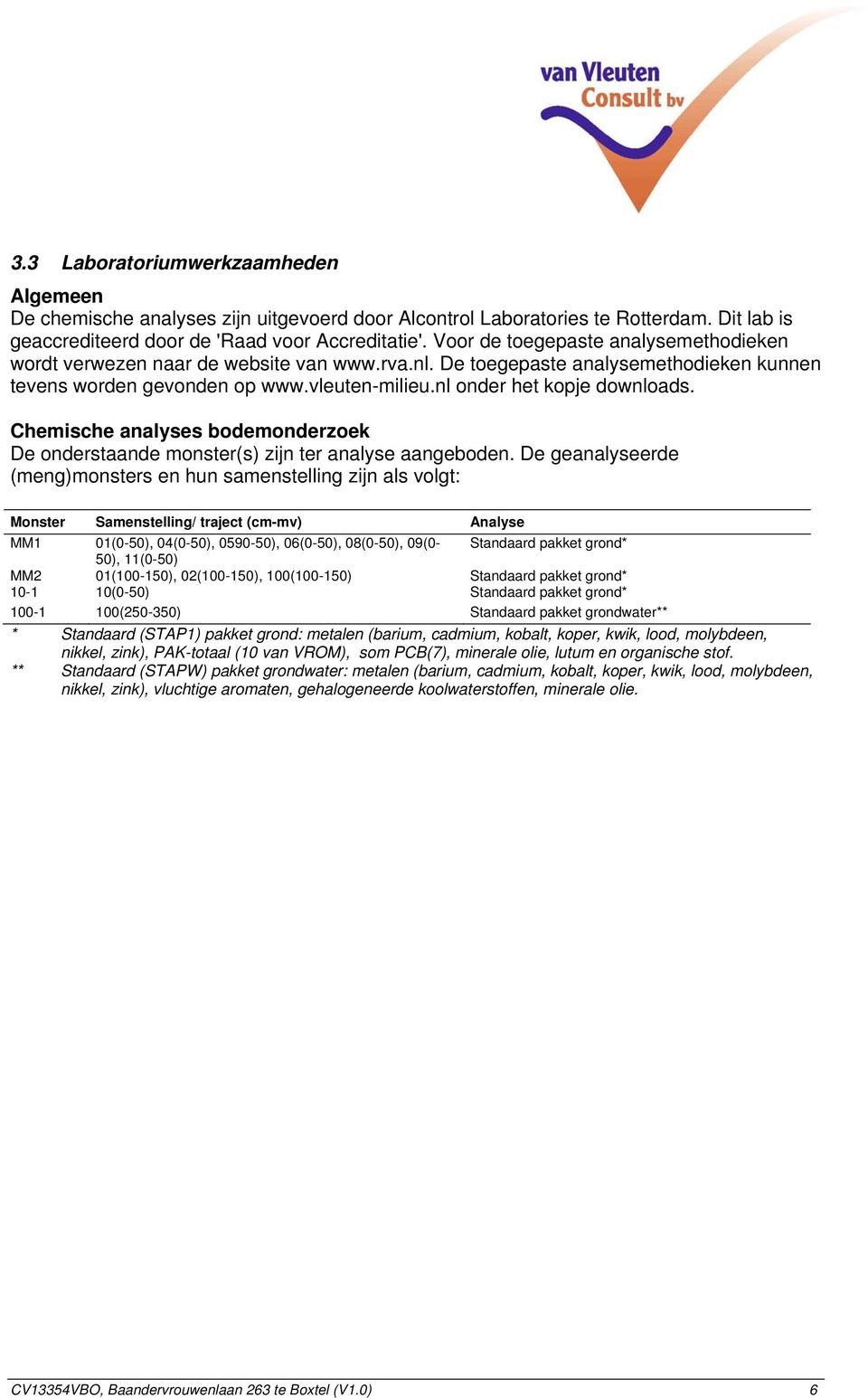 Chemische analyses bodemonderzoek De onderstaande monster(s) zijn ter analyse aangeboden.