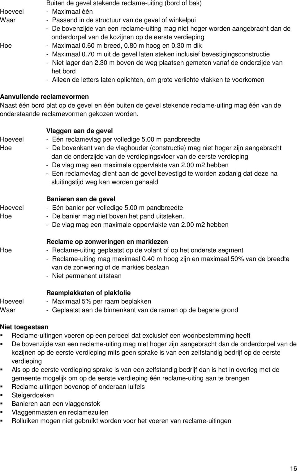 70 m uit de gevel laten steken inclusief bevestigingsconstructie - Niet lager dan 2.