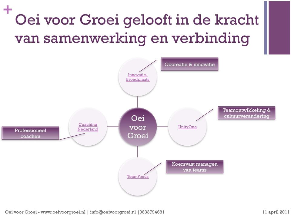 Professioneel coachen Coaching Nederland Oei voor Groei