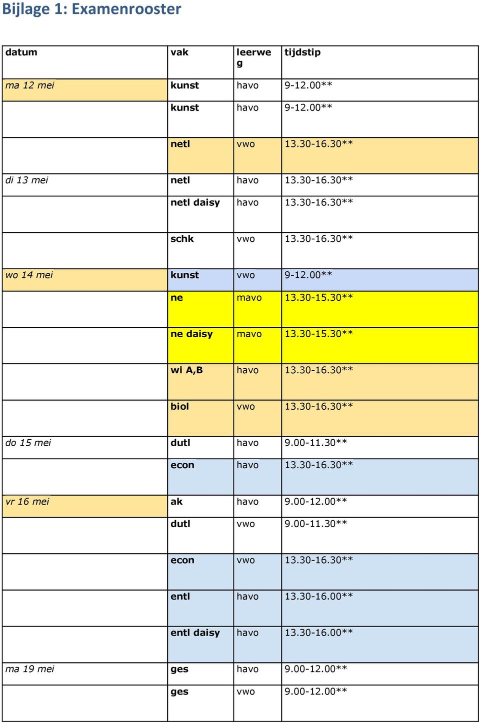 30** ne daisy mavo 13.30-15.30** wi A,B havo 13.30-16.30** biol vwo 13.30-16.30** do 15 mei dutl havo 9.00-11.30** econ havo 13.30-16.30** vr 16 mei ak havo 9.