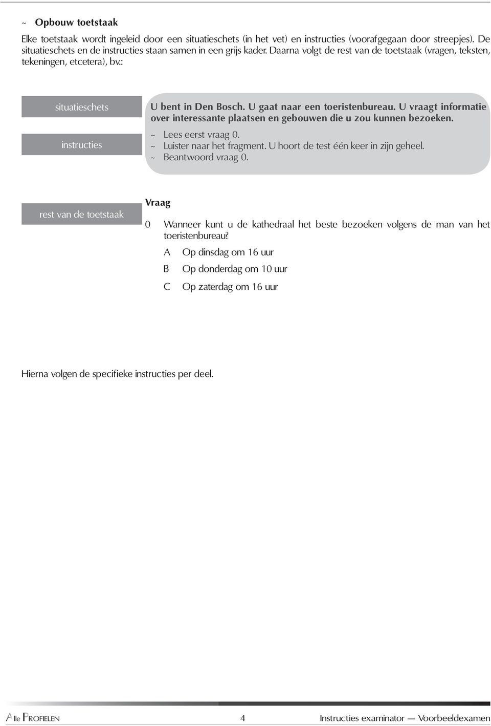 U vraagt informatie over interessante plaatsen en gebouwen die u zou kunnen bezoeken. ~ Lees eerst vraag 0. ~ Luister naar het fragment. U hoort de test één keer in zijn geheel. ~ Beantwoord vraag 0.