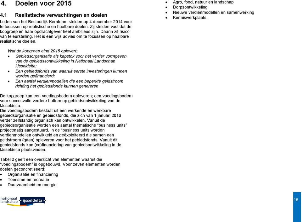 Wat de kopgroep eind 2015 oplevert: Gebiedsorganisatie als kapstok voor het verder vormgeven van de gebiedssontwikkeling in Nationaal Landschap IJsseldelta; Een gebiedsfonds van waaruit eerste
