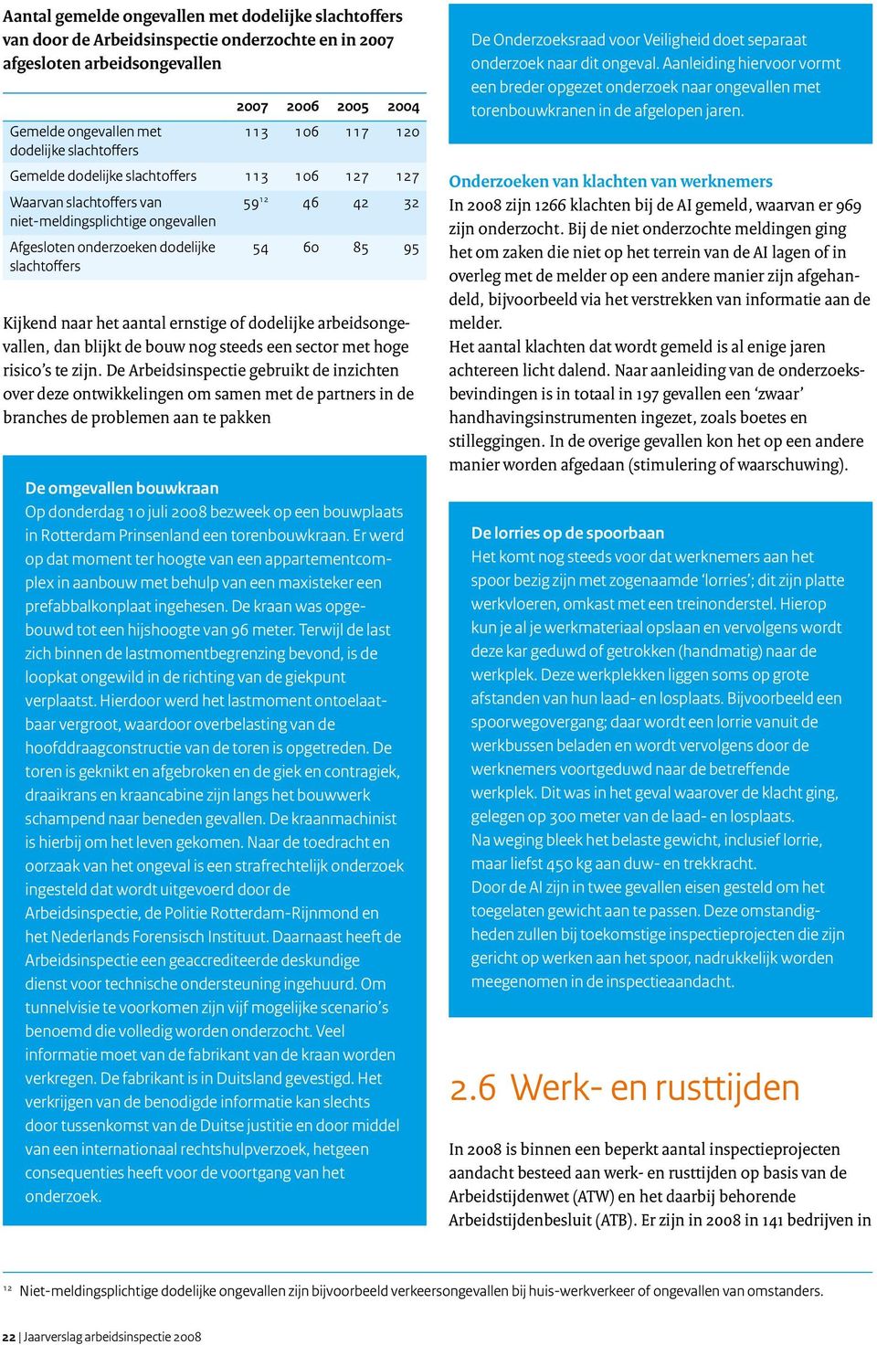 Kijkend naar het aantal ernstige of dodelijke arbeidsongevallen, dan blijkt de bouw nog steeds een sector met hoge risico s te zijn.