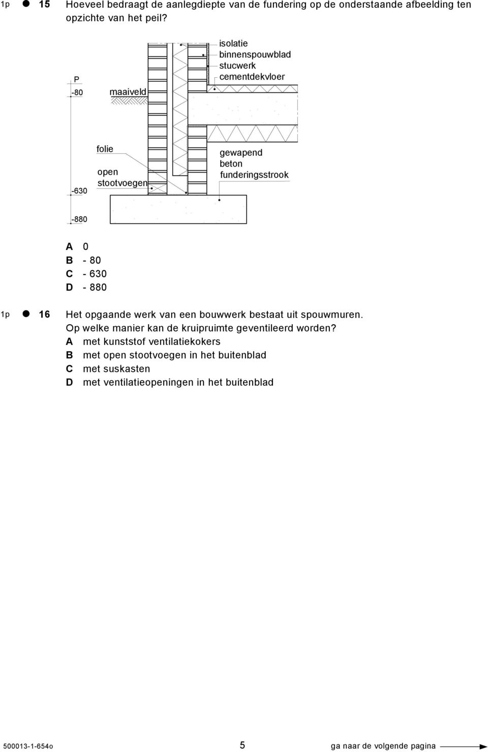 - 630 D - 880 1p 16 Het opgaande werk van een bouwwerk bestaat uit spouwmuren. Op welke manier kan de kruipruimte geventileerd worden?