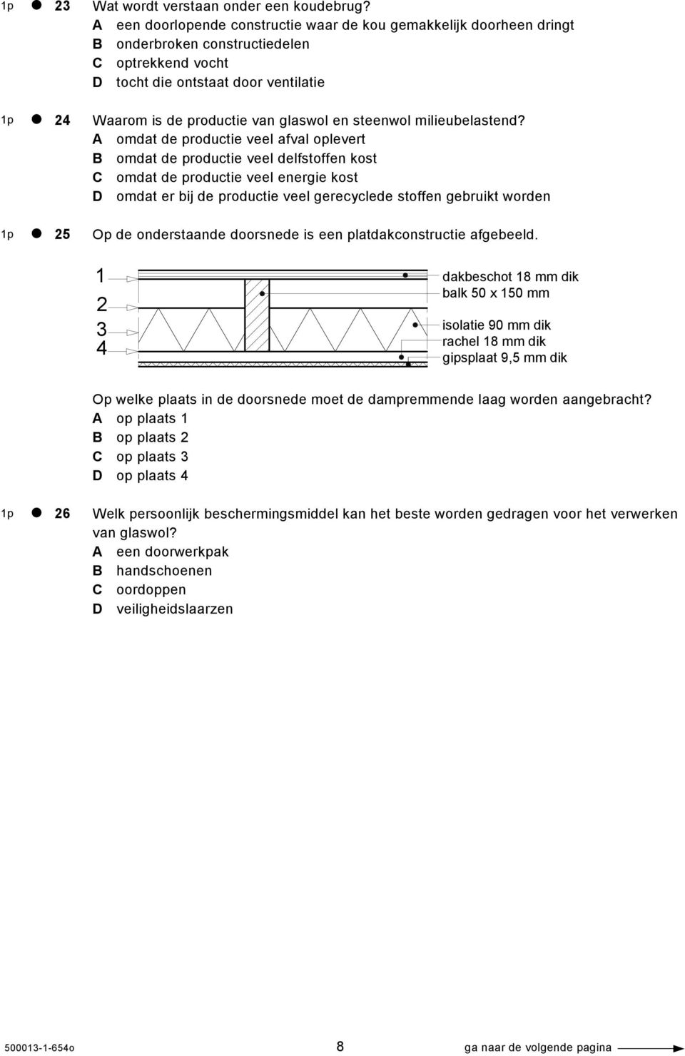 steenwol milieubelastend?